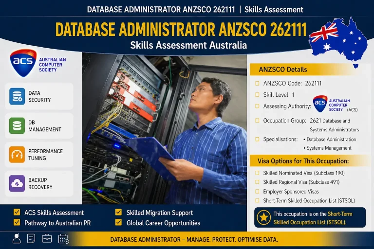 Database Administrator ANZSCO 262111 skills assessment Australia