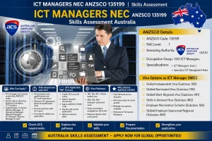 ICT Managers NEC ANZSCO 135199