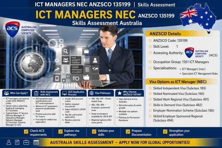 ICT Managers NEC ANZSCO 135199