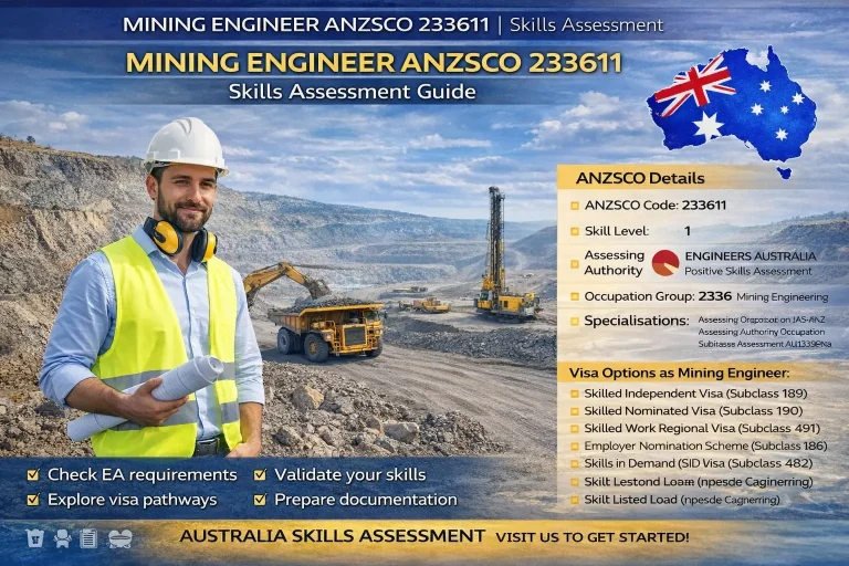 Mining Engineer ANZSCO 233611