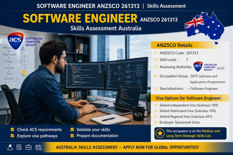 Software Engineer ANZSCO 261313 working on coding and system development tasks.