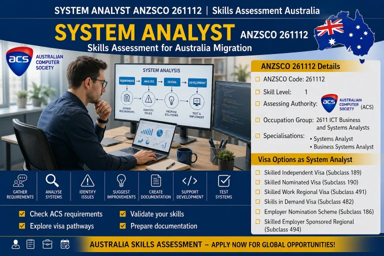System Analyst ANZSCO 261112 role overview