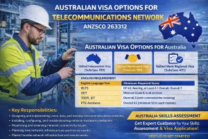 Telecommunication Network Engineer ANZSCO 263312