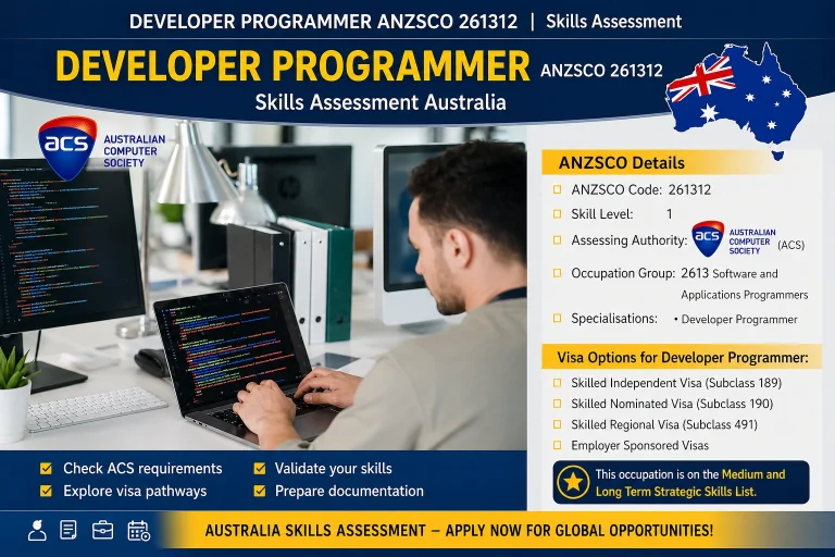 Developer Programmer ANZSCO 261312 skills assessment Australia ACS requirements