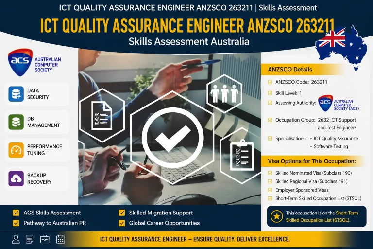 ICT Quality Assurance Engineer ANZSCO 263211 skills assessment infographic