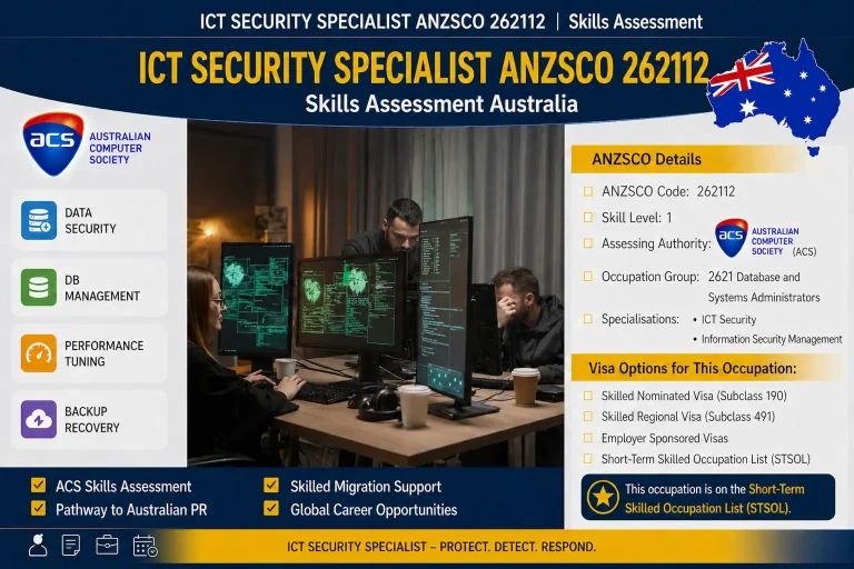 ICT Security Specialist ANZSCO 262112 skills assessment infographic