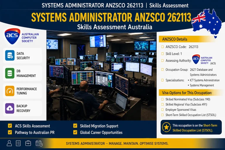 Systems Administrator ANZSCO 262113 skills assessment infographic