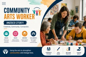 Community Arts Worker ANZSCO 272611 leading a creative community art workshop.